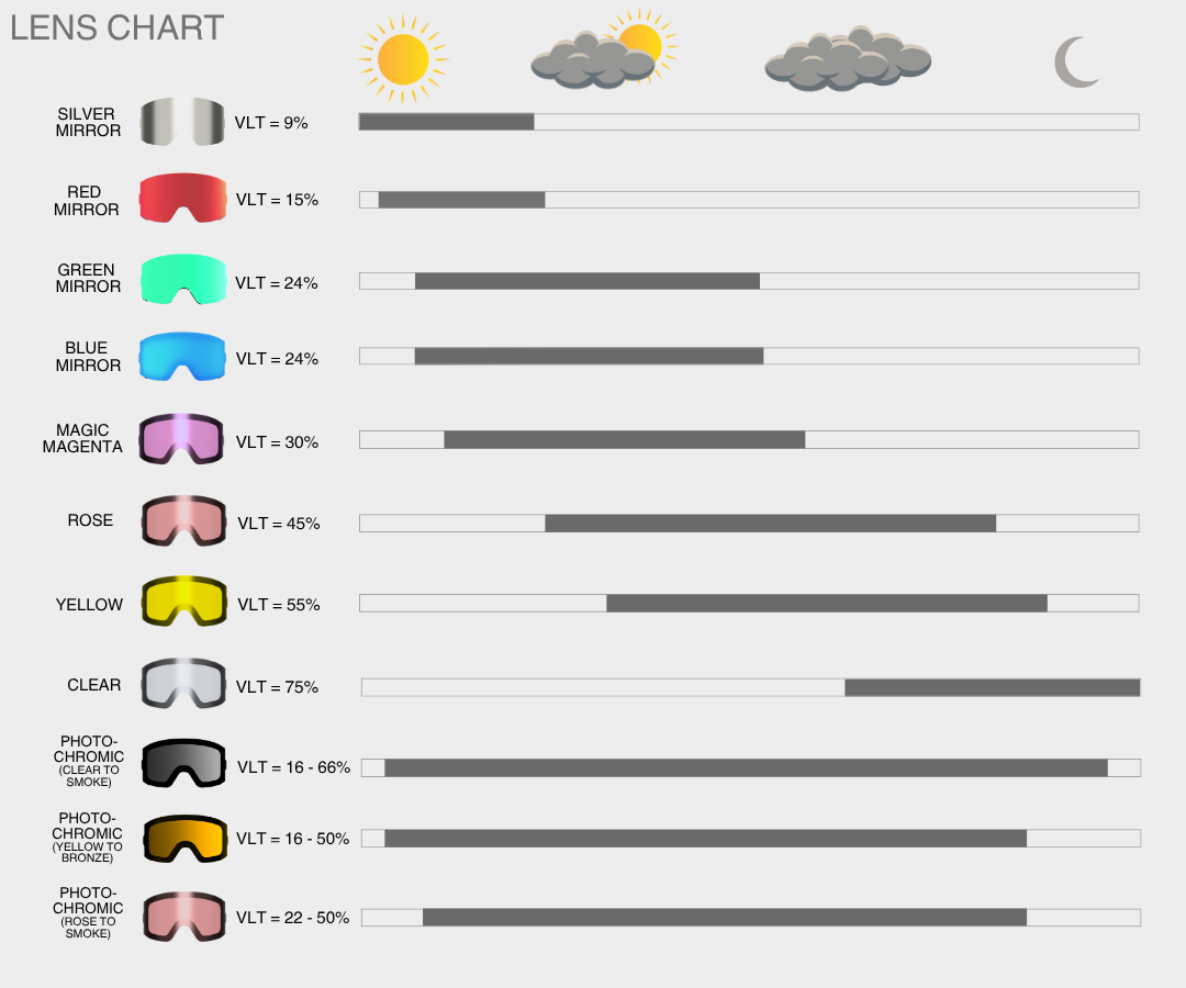 Ski - Silver Mirror, Blk/Gray Strap
