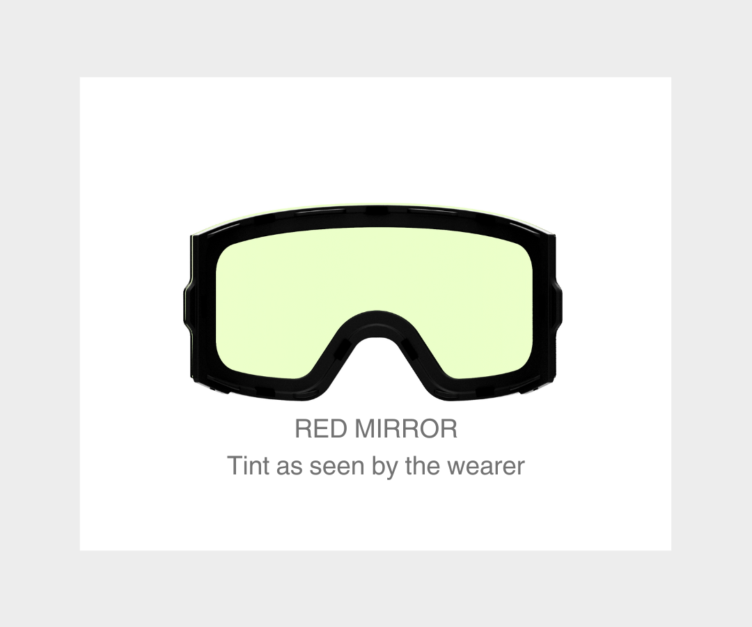 Ski - Red Mirror, Blk/Gray Strap