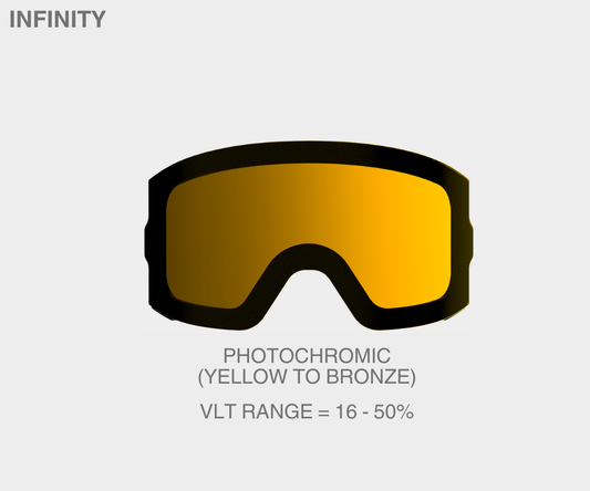 High-Definition Infinity Photochromic       (Yellow to Bronze) Lens