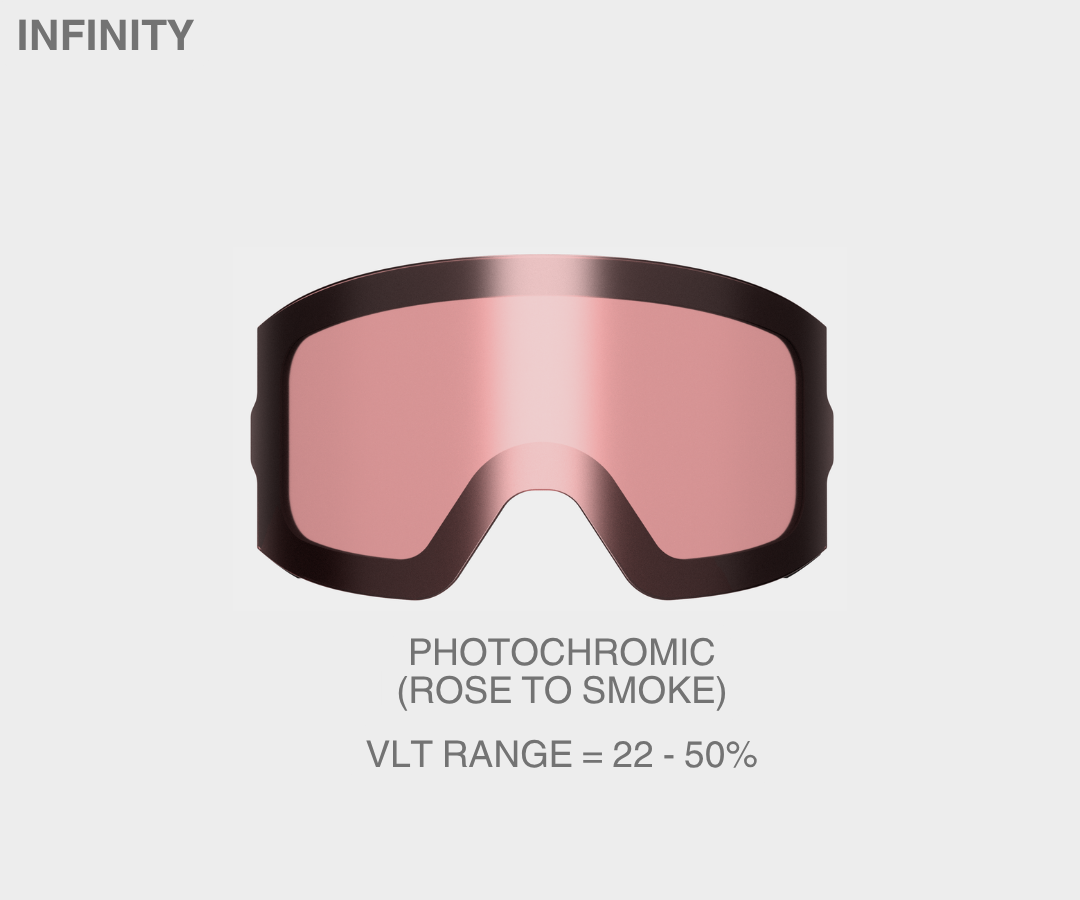 High Definition Infinity Photochromic(Rose to Smoke) Lens