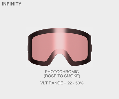 High Definition Infinity Photochromic(Rose to Smoke) Lens