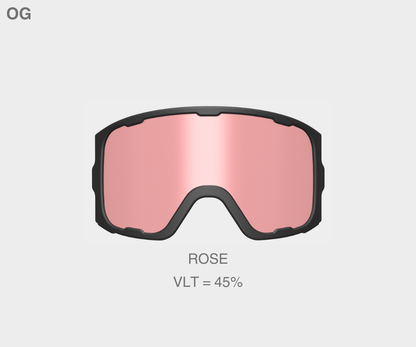 High-Definition OG Rose Lens