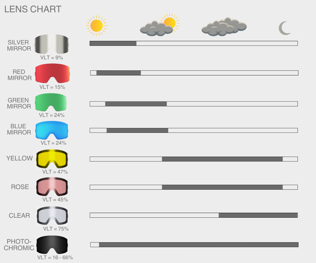 High-Definition Infinity Clear Lens