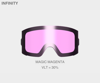 High Definition Infinity Magic Magenta Lens
